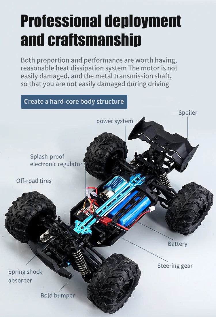 Suchiyu Gantry 1:16 RC Truck – 4WD Off-Road Remote Control Car