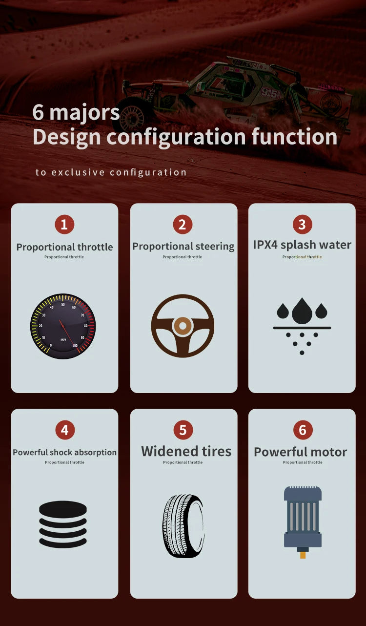 Suchiyu Gantry 1:16 RC Truck – 4WD Off-Road Remote Control Car