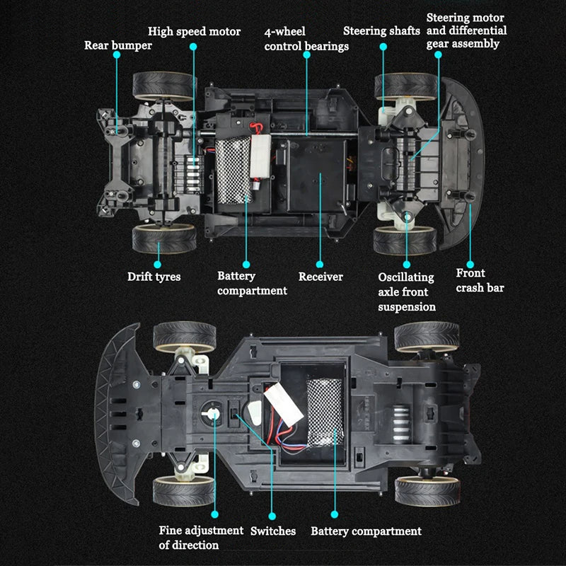 RC Drift Car 1:10 4WD 70Km/H Off-Road Racing Anti-Collision 4x4 Large Speed