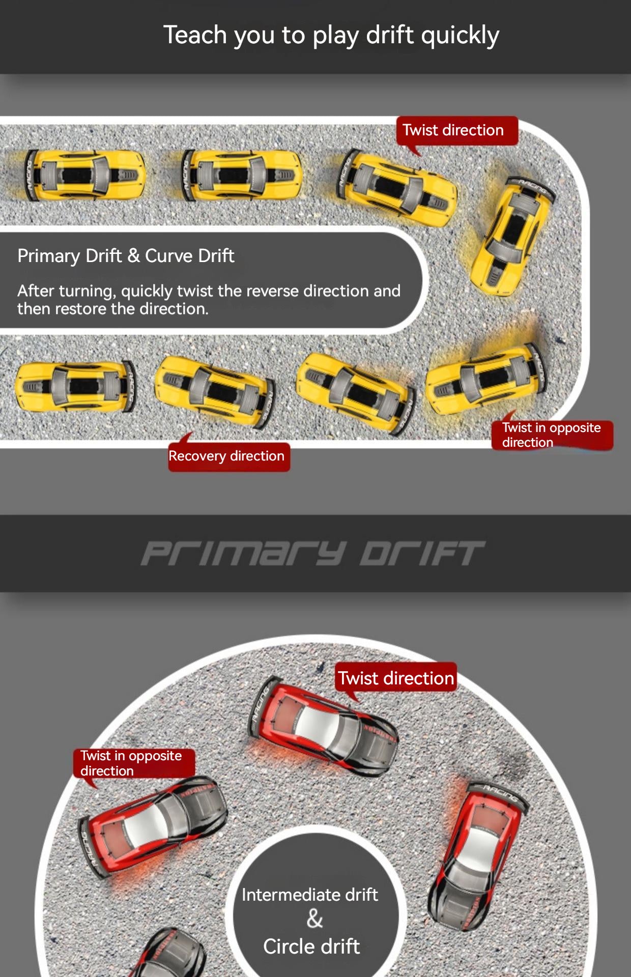 RC Drift Car 1:10 4WD 70Km/H Off-Road Racing Anti-Collision 4x4 Large Speed